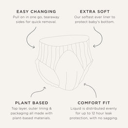 Kit & Kin nappy pants with comfy fit, leak-free pull up nappies sizes 4-8